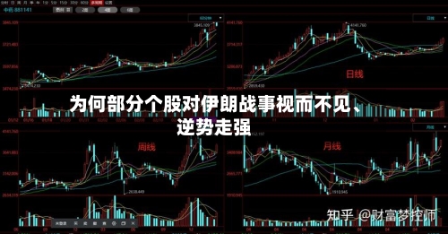 为何部分个股对伊朗战事视而不见、逆势走强