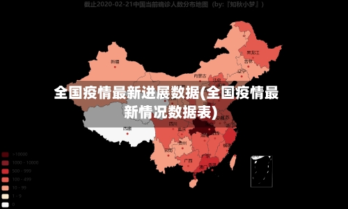 全国疫情最新进展数据(全国疫情最新情况数据表)-第2张图片