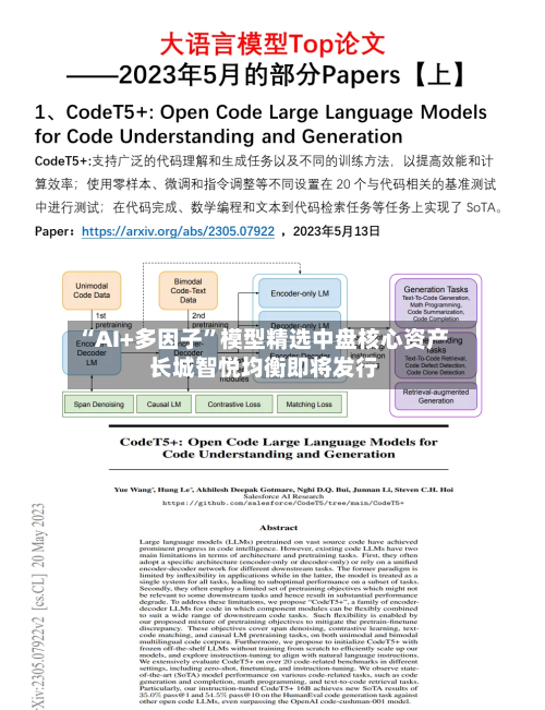 “AI+多因子”模型精选中盘核心资产 长城智悦均衡即将发行-第2张图片