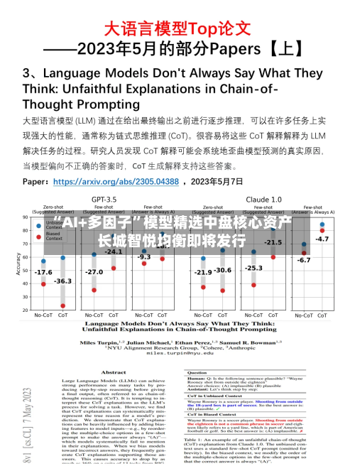 “AI+多因子”模型精选中盘核心资产 长城智悦均衡即将发行-第3张图片