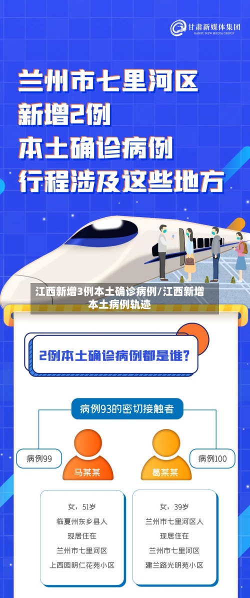 江西新增3例本土确诊病例/江西新增本土病例轨迹-第3张图片