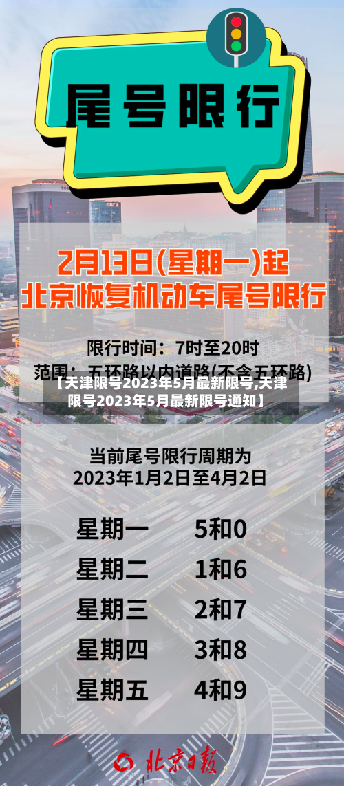 【天津限号2023年5月最新限号,天津限号2023年5月最新限号通知】