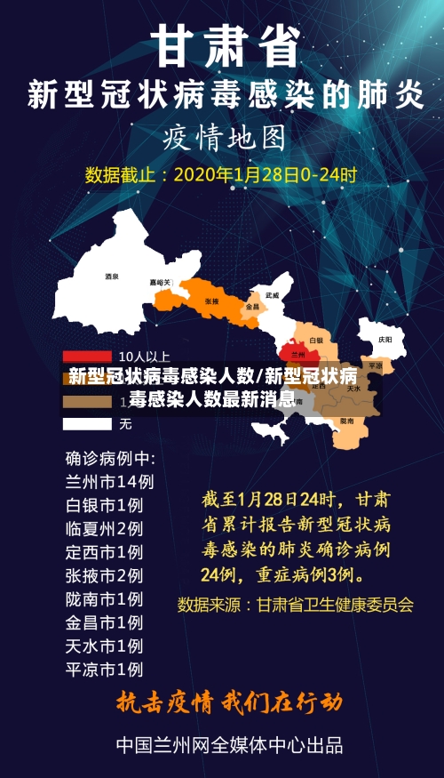 新型冠状病毒感染人数/新型冠状病毒感染人数最新消息