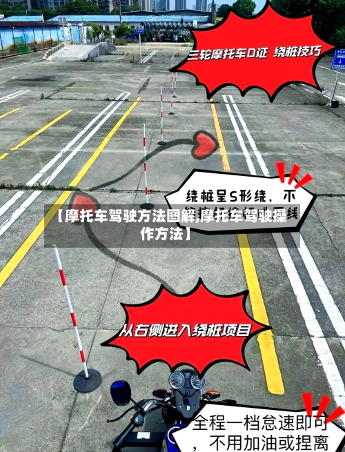 【摩托车驾驶方法图解,摩托车驾驶操作方法】-第2张图片