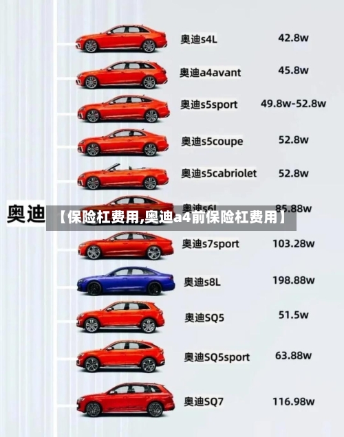 【保险杠费用,奥迪a4前保险杠费用】-第2张图片