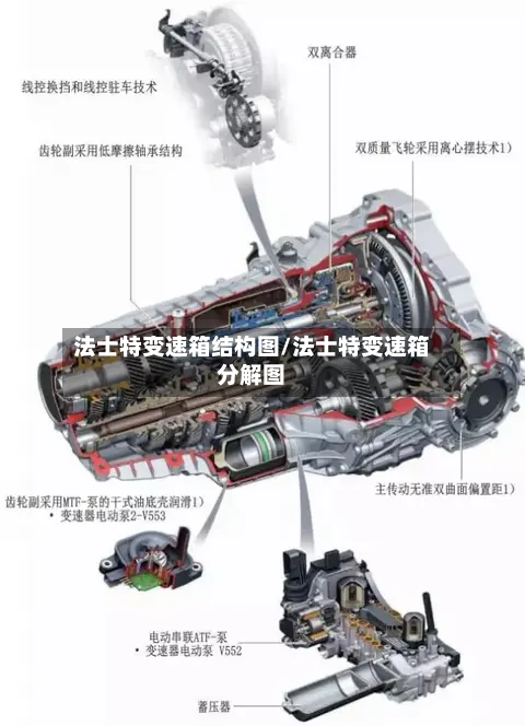 法士特变速箱结构图/法士特变速箱分解图