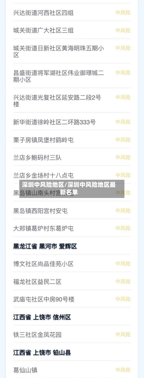 深圳中风险地区/深圳中风险地区最新名单