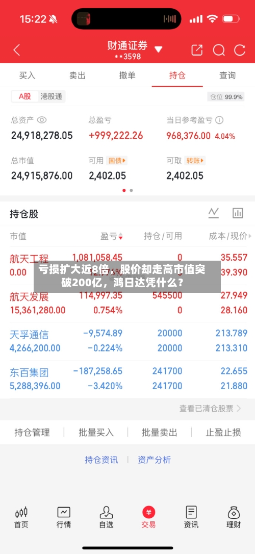 亏损扩大近8倍	，股价却走高市值突破200亿，鸿日达凭什么？-第2张图片