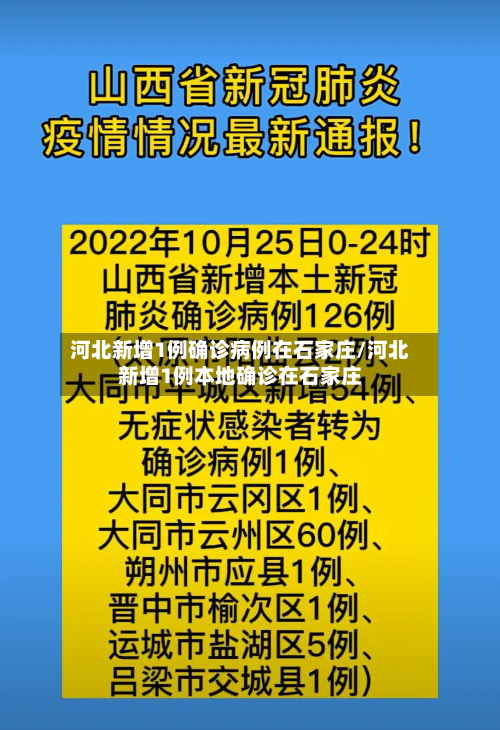 河北新增1例确诊病例在石家庄/河北新增1例本地确诊在石家庄