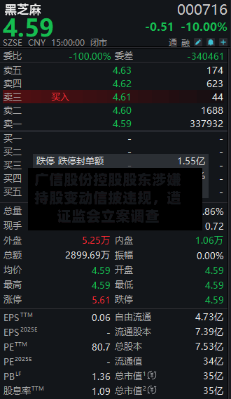 广信股份控股股东涉嫌持股变动信披违规，遭证监会立案调查-第2张图片