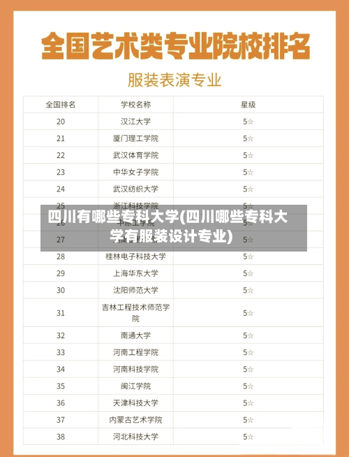 四川有哪些专科大学(四川哪些专科大学有服装设计专业)-第3张图片