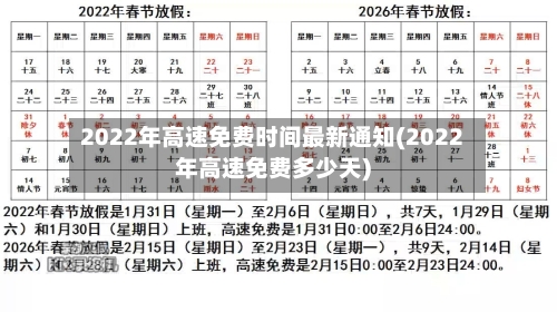 2022年高速免费时间最新通知(2022年高速免费多少天)