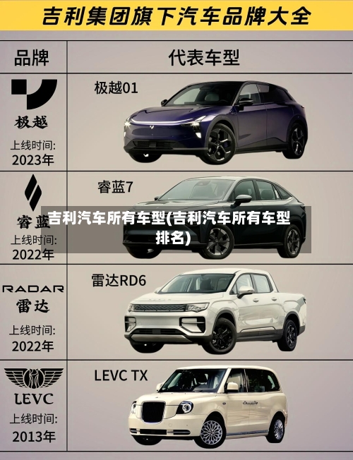 吉利汽车所有车型(吉利汽车所有车型排名)-第2张图片