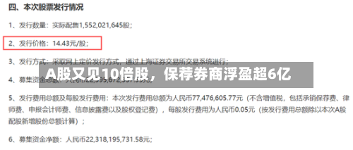 A股又见10倍股，保荐券商浮盈超6亿-第2张图片