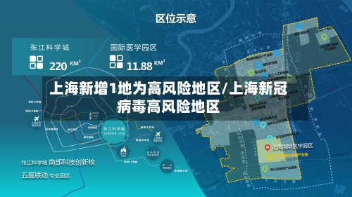 上海新增1地为高风险地区/上海新冠病毒高风险地区-第3张图片