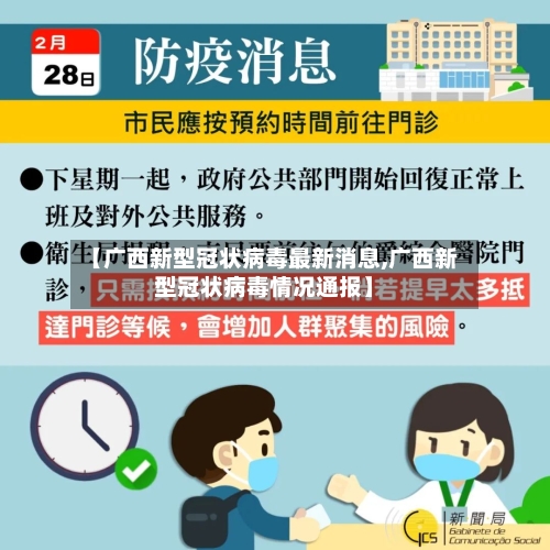 【广西新型冠状病毒最新消息,广西新型冠状病毒情况通报】