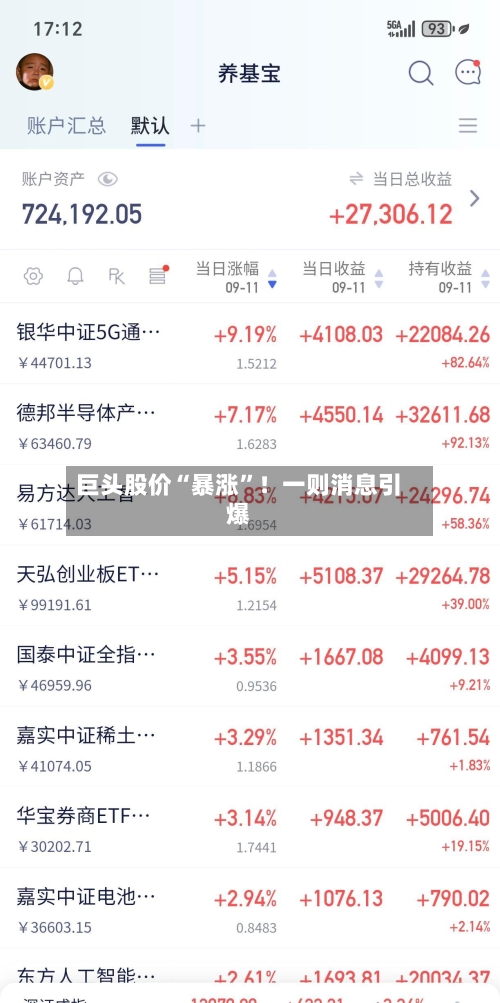 巨头股价“暴涨	”！一则消息引爆-第2张图片