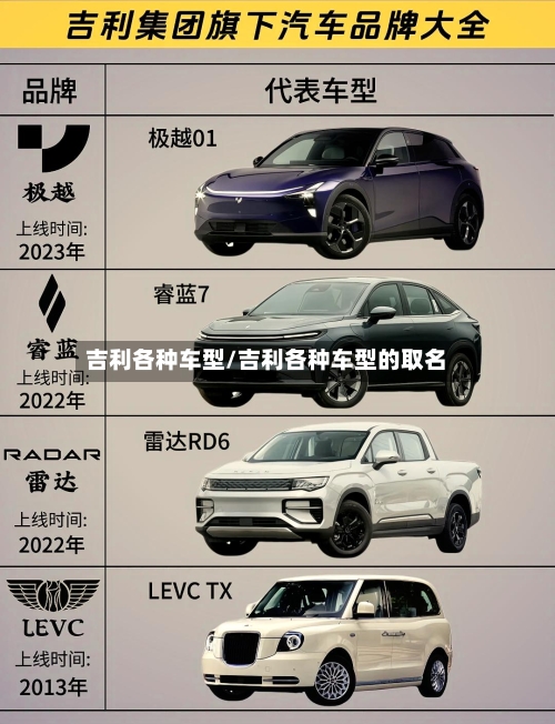 吉利各种车型/吉利各种车型的取名-第3张图片