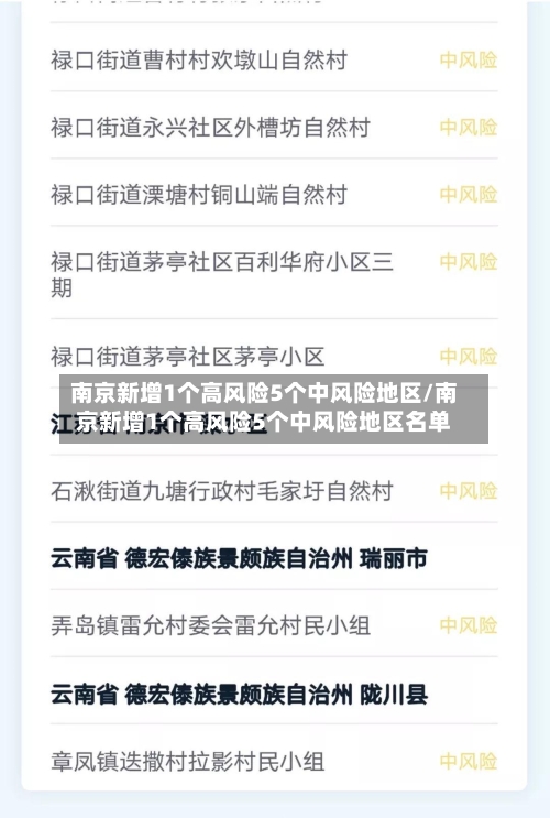 南京新增1个高风险5个中风险地区/南京新增1个高风险5个中风险地区名单