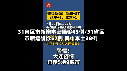 31省区市新增本土确诊43例/31省区市新增确诊57例 其中本土38例-第2张图片