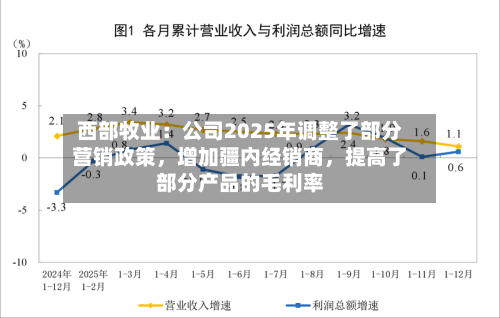 西部牧业：公司2025年调整了部分营销政策，增加疆内经销商，提高了部分产品的毛利率-第2张图片