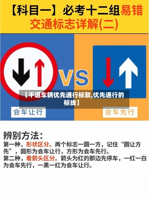【干道车辆优先通行标致,优先通行的标线】-第3张图片