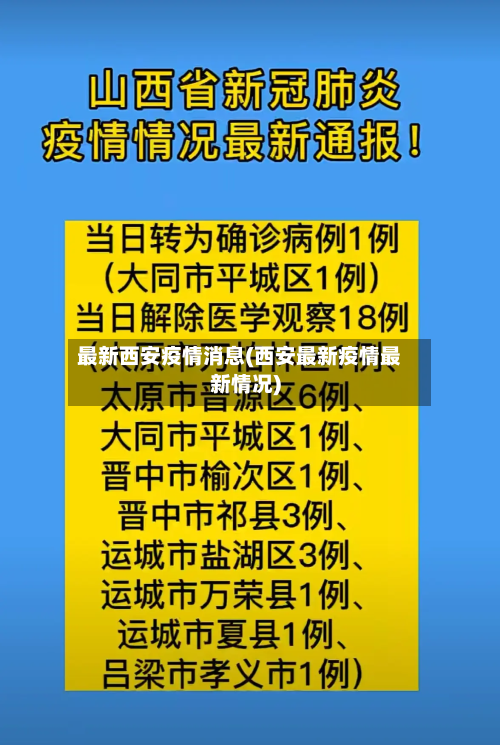 最新西安疫情消息(西安最新疫情最新情况)