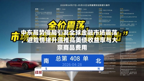 中东局势僵局引发全球金融市场震荡	，避险情绪升温推高美债收益率与大宗商品费用-第3张图片