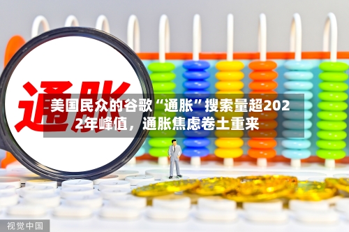 美国民众的谷歌“通胀”搜索量超2022年峰值，通胀焦虑卷土重来