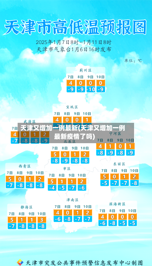 天津又增加一例最新(天津又增加一例最新疫情了吗)-第2张图片