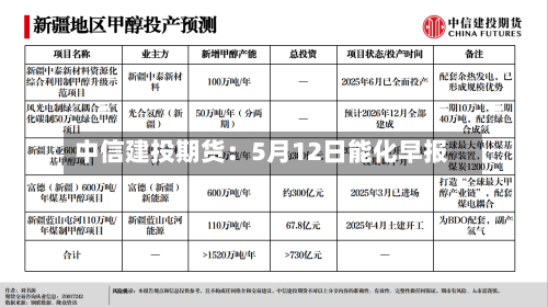 中信建投期货：5月12日能化早报-第2张图片