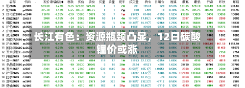 长江有色：资源瓶颈凸显，12日碳酸锂价或涨-第2张图片