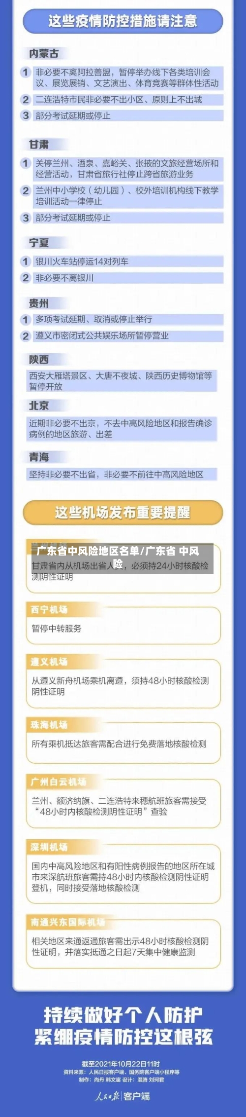 广东省中风险地区名单/广东省 中风险