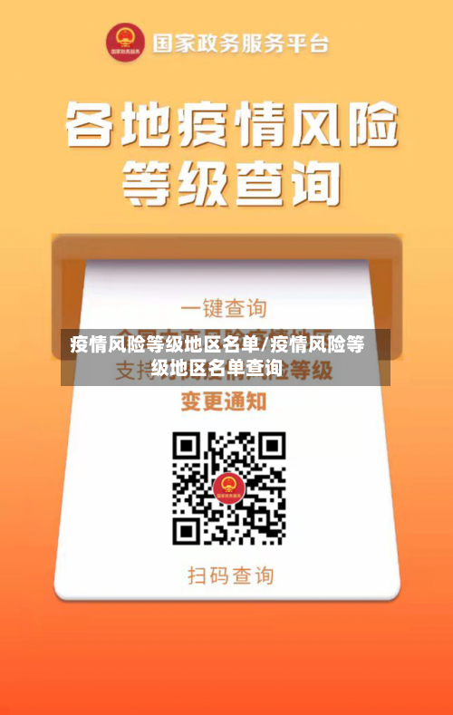 疫情风险等级地区名单/疫情风险等级地区名单查询