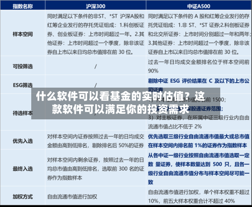 什么软件可以看基金的实时估值？这款软件可以满足你的投资需求-第3张图片
