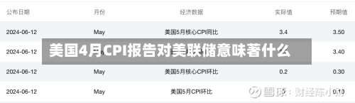 美国4月CPI报告对美联储意味著什么-第2张图片