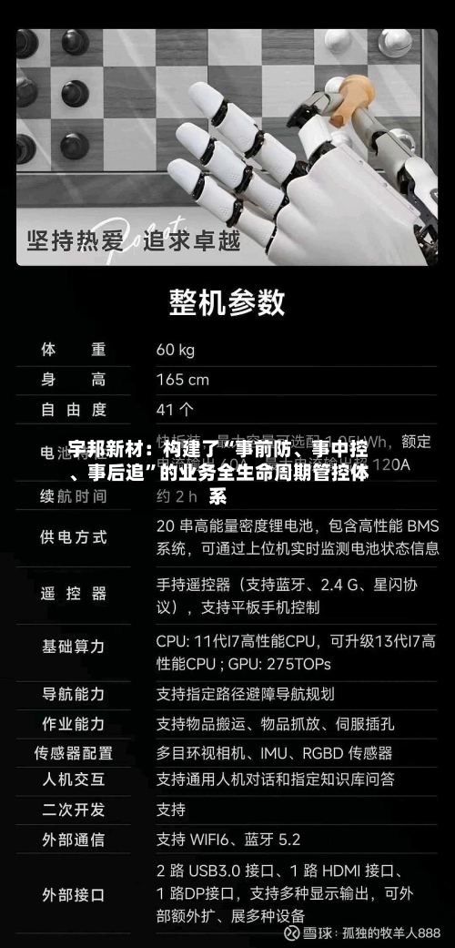 宇邦新材：构建了“事前防、事中控	、事后追”的业务全生命周期管控体系-第3张图片