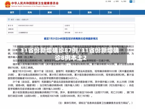 31省份新增确诊87例/31省份新增确诊8例本土2