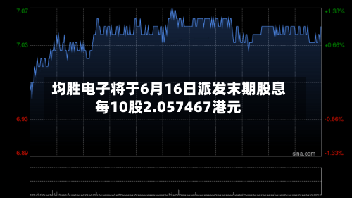 均胜电子将于6月16日派发末期股息每10股2.057467港元