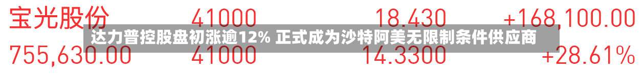 达力普控股盘初涨逾12% 正式成为沙特阿美无限制条件供应商-第2张图片