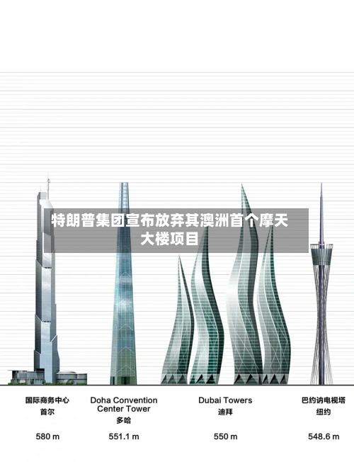 特朗普集团宣布放弃其澳洲首个摩天大楼项目-第2张图片