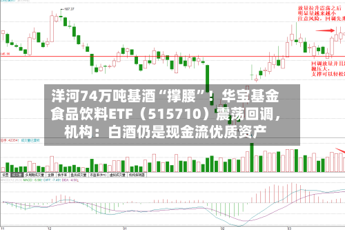 洋河74万吨基酒“撑腰	”！华宝基金食品饮料ETF（515710）震荡回调	，机构：白酒仍是现金流优质资产-第2张图片