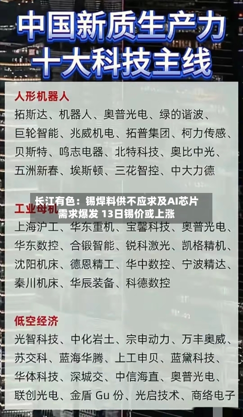 长江有色：锡焊料供不应求及AI芯片需求爆发 13日锡价或上涨