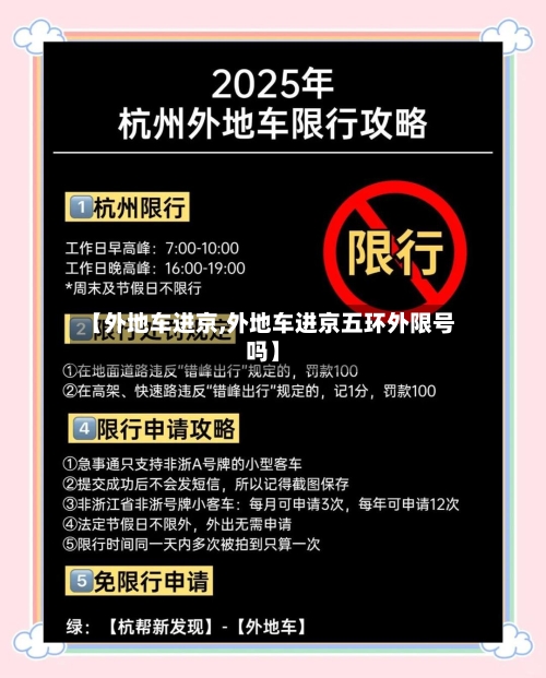 【外地车进京,外地车进京五环外限号吗】-第2张图片