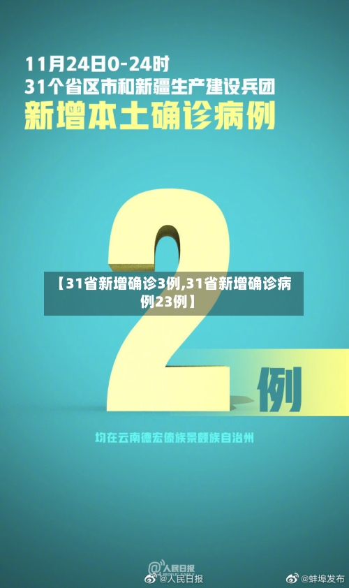 【31省新增确诊3例,31省新增确诊病例23例】