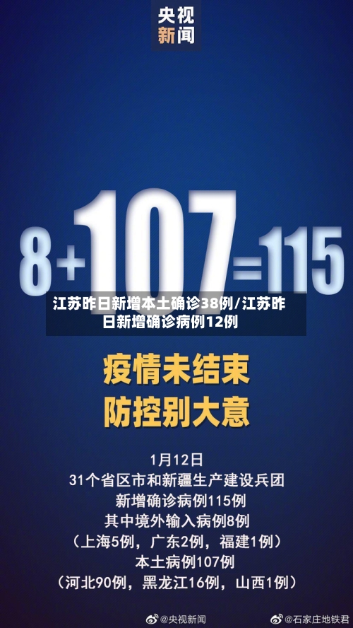 江苏昨日新增本土确诊38例/江苏昨日新增确诊病例12例-第3张图片