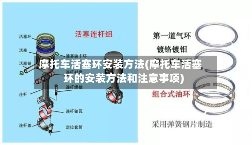 摩托车活塞环安装方法(摩托车活塞环的安装方法和注意事项)-第2张图片