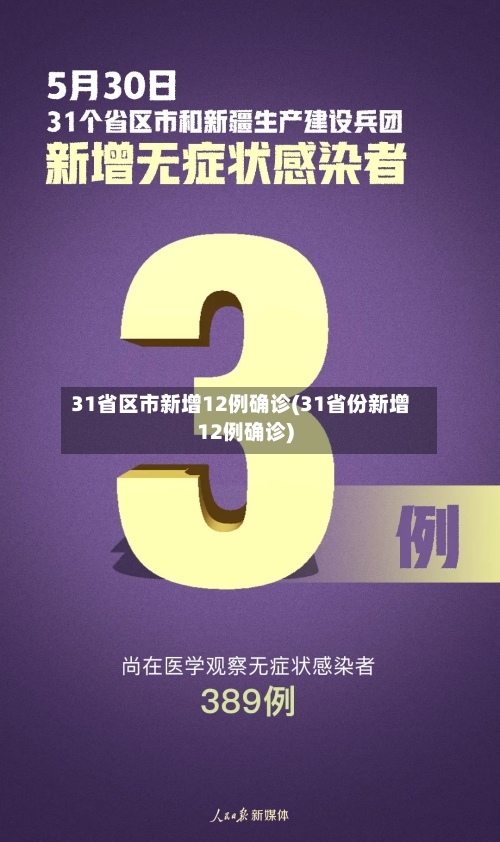 31省区市新增12例确诊(31省份新增12例确诊)