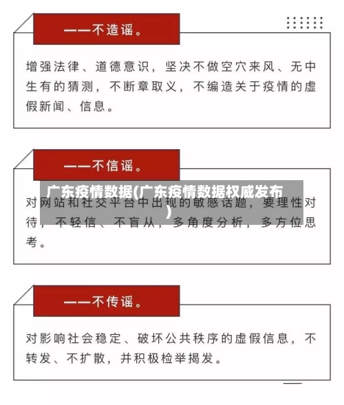 广东疫情数据(广东疫情数据权威发布)