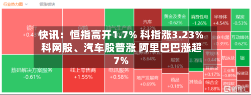 快讯：恒指高开1.7% 科指涨3.23% 科网股	、汽车股普涨 阿里巴巴涨超7%-第2张图片